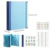 If i Die Binder Organizer, in Case I Die Document Folder, Important Document Organizer with Stickers, in Case I Go Missing Binder, Folio Document Organiser, Portable File Folder for Home #1