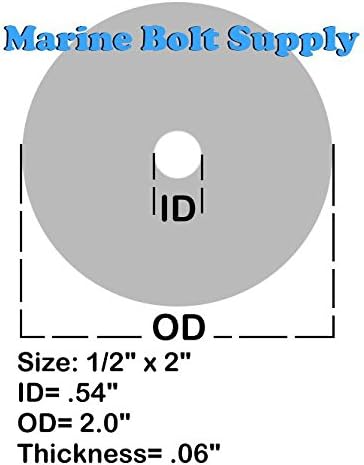 Type 18-8 Stainless Steel Fender Washers Size 1/2" x 2" (pack of 10pcs) Marine Bolt Supply