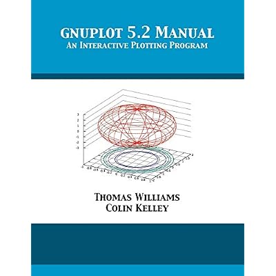 gnuplot 5.2 Manual