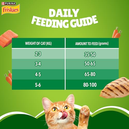Image of PURINA, FRISKIES Indoor Delights Adult Dry Cat Food, 1 kg, Contains Salmon, Tuna, Chicken and Vegetables Flavours