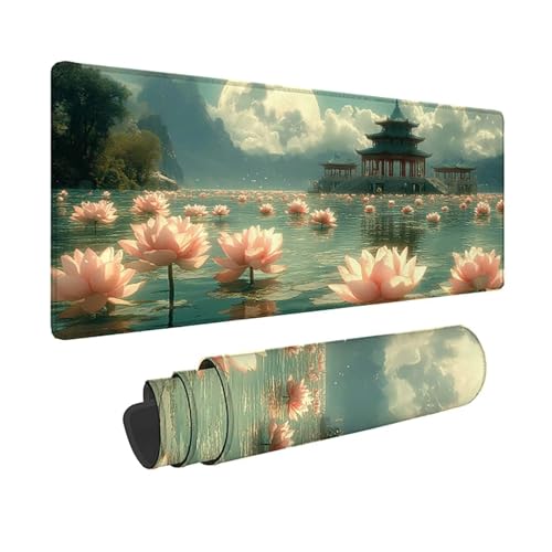 Tapis de souris antidérapant fini les glissements sous main 800x400