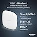 NETGEAR Wireless Access Point (WAX210) – WiFi 6-Dualband mit AX1800-Geschwindigkeit | 1 x 1G-PoE-Netzwerkanschluss | Bis zu 128 Geräte | 802.11ax | WPA3 | Bis zu 4 SSID-Netzwerke, ohne Netzteil