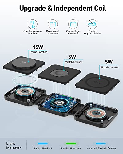 3 In 1 Foldable Wireless Charger, 3 In 1 Magnetic Wireless Charging Station For Travel, Wireless Charging Pad For Magsafe Iphone 14/13/12 Series, Airpods 3/2/Pro, Iwatch (Pd20W Adapter Included) #TOP6