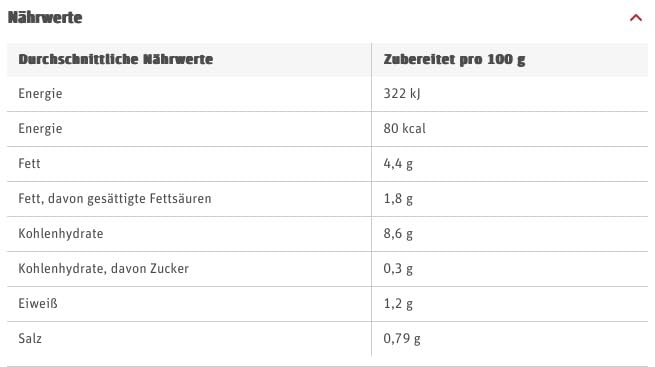 Verführerisch lecker: Super Deal! Yum Yum Chicken Instantnudeln im Test