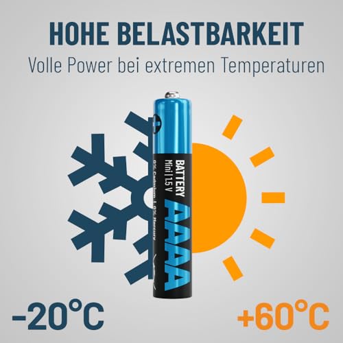 ABSINA 16x Batterien AAAA für Surface Pen, Tablet Stift und vieles mehr - AAAA Batterie 1,5V Alkaline - Mini Batterien LR61 - Batterie E96 5