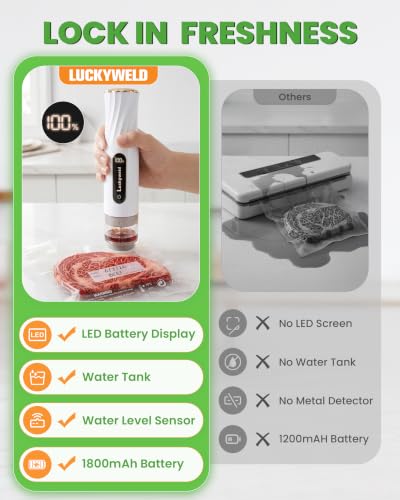 Image of Compact Vacuum Sealer for Food: Powerful Handheld Vacuum Sealer Machine & 30 Reusable Vacuum Bags, With LED Display & Detachable Water Tank, Portable Food Sealer, Seal Meal Saver