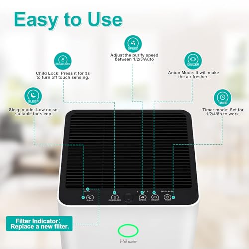 InteHome Air Purifiers for Home KXY-550 の商品画像 6