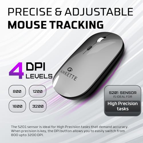 Image of Amkette Hush Pro Epic LP Rechargeable Wireless Mouse /Bluetooth Mouse | Multi-Device Connectivity with 2.4 GHz & 2X BT, Silent Switches, Slim & Lightweight Travel-Friendly Design, Upto 3200 DPI (Grey)