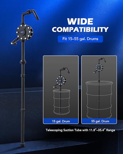 Image of OMT 55 Gallon Drum Pump, Hand Water Pump Fits 5 to 55 Gallon Drums | Rotary Barrel Pump for Transfer of Chemicals, Acidic Solutions, Fuel, Water Based Fluids
