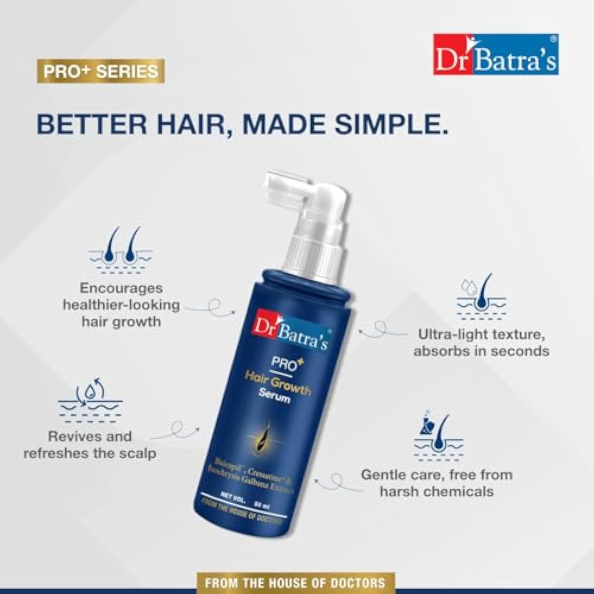 Batra's PRO+ Hair Growth Serum 50 ml (Pack of 2)