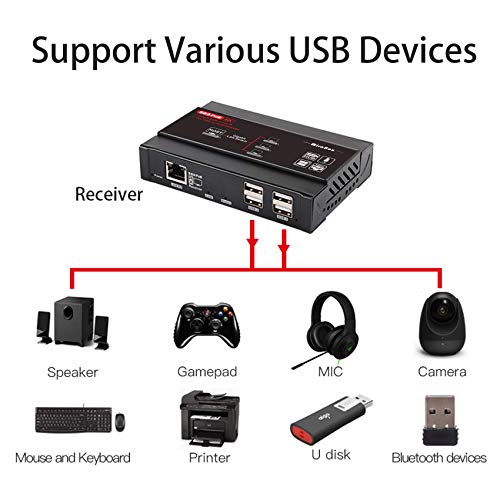 Basicolor 4K HDMI USB KVM Extender TCP/IP Over Single Cat6/Cat7 Up to 328ft.(100m), 4K 30Hz KVM Webcam Extender Lossless No-Delay A/V with USB 2.0 Port*4 Multi-Receiver(ONLY RX) - Thumbnail 6