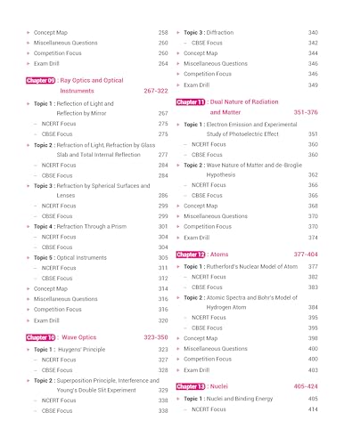 Image of MTG 100 Percent NCERT & CBSE Physics Class 12 For 2026-27 Exam | As Per Revised NCERT Textbooks Syllabus | Theory, Concept Map, MCQs, Practice Paper & Exam Drill Available All in One Book