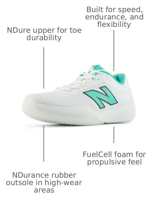 Image of New Balance Women's FuelCell 996 V6