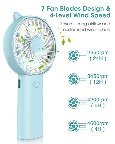 Mini Handheld Fan, ELEGIANT Small Personal Portable Fan with USB Rechargeable 4000mAh Battery Operated Fan 4 Speed Adjustable Work as Portable Power Bank for Woman Home Office Outdoor Travel