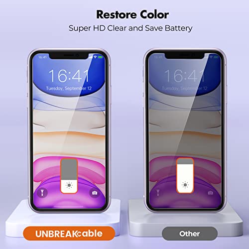 Image of UNBREAKcable Privacy Screen Protector Shatterproof Tempered Glass [True 28Anti Spy] [9H Hardness] [Easy Installation Frame] for iPhone 11 /XR 6.1 inch - 2 Pack