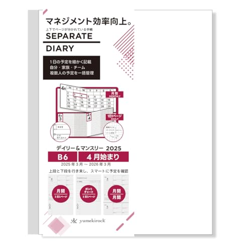 パーリーデュー4点セットです。 新しいALLDAY CRANKを買うべき人とは？ | ブローチャーズ
