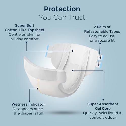 Image of KareIn Premium Adult Diaper Tape M Size, Medium, Waist (76-114 cm 30'-45'), 10 Unit, Long Protection Hour, Unisex, Quick & Even Absorption, Anti-Bacterial, Leakproof, Odour Control, Wetness Indicator