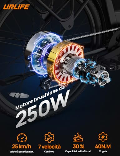 Seconda immagine URLIFE Bici Elettrica Per Adulti Da 26