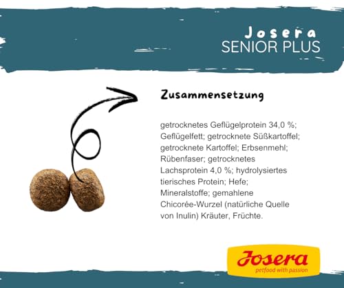 Josera - Hundefutter - Josera Exclusive SeniorPlus - Trockenfutter 12,5 KG + Goodie Quietsche Seppl - Premium Hundefutter für ältere Hunde