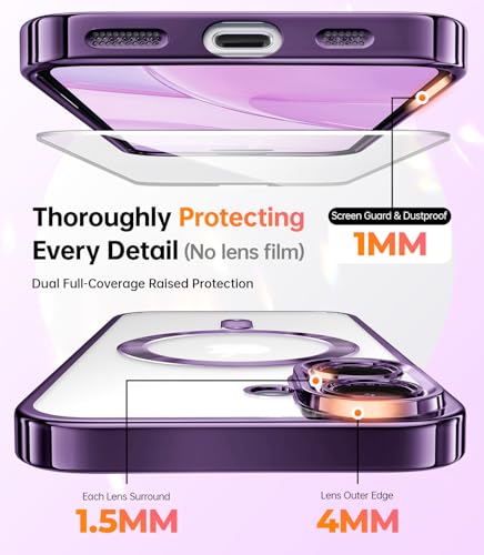 Coque iPhone 16 Plus violette anti-rayure avec double protection d'écran intégrée