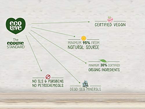 Miniatura 3 de ecoLove - Juego de champú y acondicionador natural para todo tipo de cabello - Seguro para toda la familia - Sin SLS ni parabenos - Con extracto de
