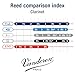 Vandoren CR103 Bb Clarinet Traditional Reeds Strength 3; Box of 10
