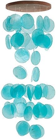 Expérience Sensorielle