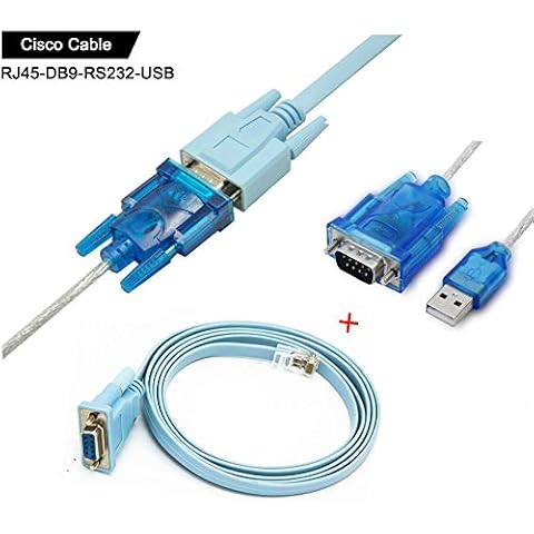 CMYKZONE 2-in-1 Cisco Console Cable Cover