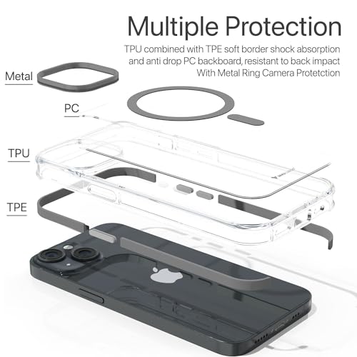 Image of Vaku Luxos Vortex MagPro Back Cover for iPhone 14 with Magnetic Alloy Ring Metal Kickstand Scratch Resistant Slim Thin Non Yellowing Military-Grade Protection Cover - White