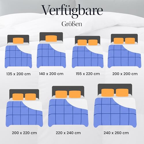 Utopia Bedding Bettdecke 200x200 cm, Ganzjahresbettdecke 280 GSM Füllung, Mikrofaser Steppdecke (weiß)