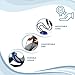 Blue Jay An Elite Healthcare Brand Get Your Sock on Formed Sock Aid for knee or hip replacement surgery recovery patients with Large Foam Handles and Molded Plastic shell | 30 in cord length