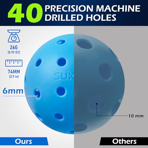Sukeen Outdoor Pickleball Balls 40 Holes, High Bounce True Flight Pickleball Balls for Outdoor Play, Outdoor Pickleballs, 12 Pack Pickle Balls Balls with Mesh Bag, Blue
