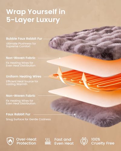 Image of Bearhug Heated Blanket Full Size 77 inchx 84 inch, Luxurious Faux Rabbit Fur Dual-Sided Electric Blankets, 10 Heat Settings Heat Blanket, 9 Hour Auto Shut-Off, Machine Washable, Gift-Ready Elegant Packaging