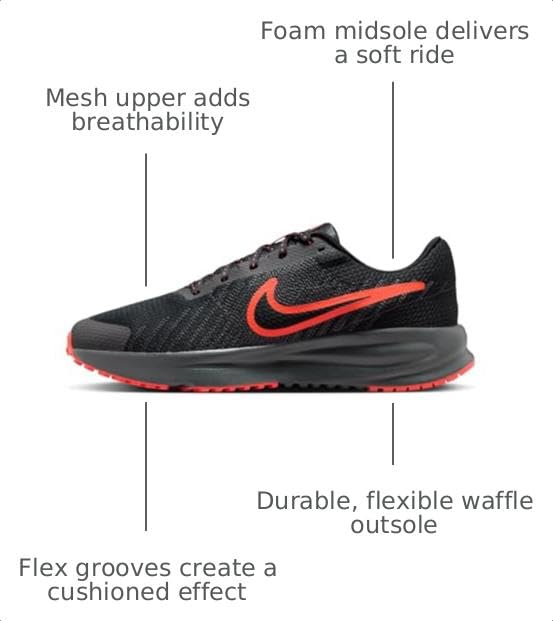 Image of Nike Men's Run Defy Road Running Shoes