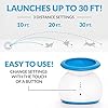 Interactive Ball Launchers for Dogs