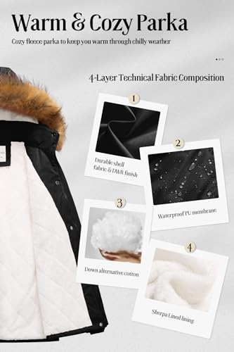 Chrisuno Women's Winter Parka Coats Soft Fleece Sherpa Lined Drawstring Snow Jacket With Faux Fur Trim Hood3