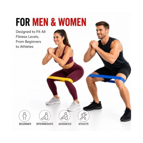 Resistance Bands for Working Out, 5-Pack Elastic Loop Exercise Bands for Strength Training, Stretching, Workout; Home Gym Equipment for Women Men, Pilates Yoga,Leg Glute Arm Workout Kit - Image 3