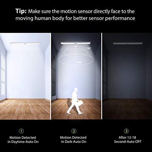 Under Cabinet Lighting, Motion Sensor Closet Lights OxyLED 20 LED USB Rechargeable Under Cabinet Lights Wireless Under Counter Lighting, Motion Led Light Bar for Closet, Cabinet (T-02S, 3 Pack)