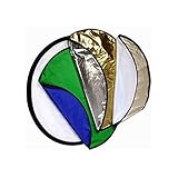 reflector circular 18 alum s/portable e39 Dimensiones plegado: 350 mm Ø