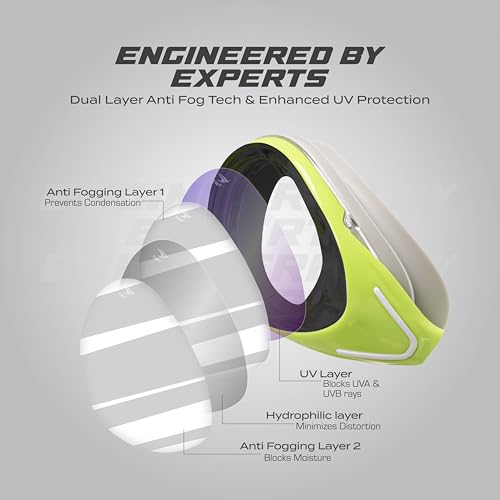 Image of AquaElite High Clarity Swimming Goggles for Men & Women | Lab tested by Experts | Dual Anti Fog Tech with UV Protection 400 | Polycarbonate Lens with Easy adjustment strap - Grey & Green