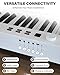 AiJoy 88-Key Piano Keyboard with Semi-Weighted Keys Portable Folding Piano, 128 Tones, Speakers, USB-MIDI, Carry-Bag, Sustain Pedal, Stand Electric Keyboard Piano for Beginners, White