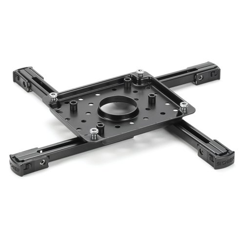 Interfaz Personalizada del Soporte de RPM: SLM221