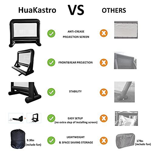 Portable Inflatable Movie Screen Outdoor