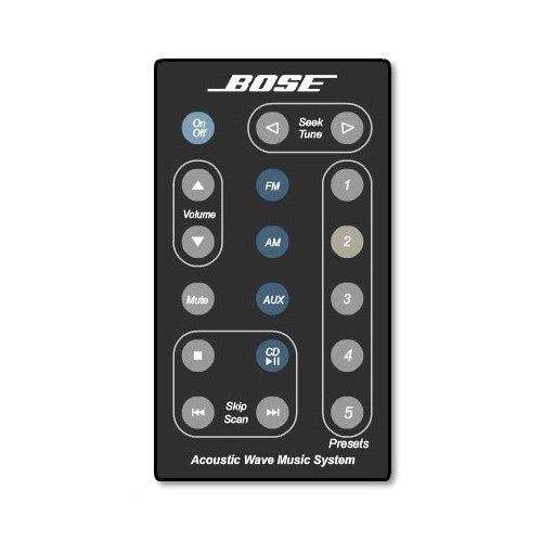 Bose Pilot zdalnego sterowania do systemu muzycznego Acoustic Wave (AWMS) - czarny