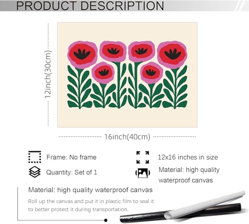Toile murale coquelicots pour embellir un mur blanc vide facilement