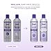 Jhirmack Silver Brightening Purple Shampoo and Conditioner Set for all types of silver, grey, and blonde hair