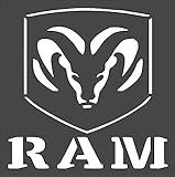 RAM Stencil 5.5x5.5 Inch for DIY Crafting, Scrapbooking, Wall Painting & Art Supplies - Durable, Reusable, Easy to Use Stencils for Versatile Surface Designs