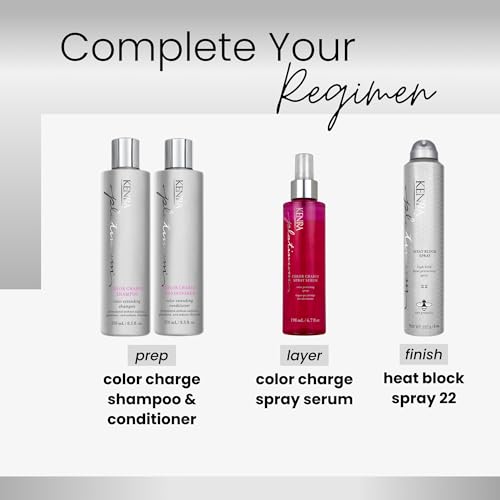 Kenra Platinum Color Charge Spray Serum miniatura 5