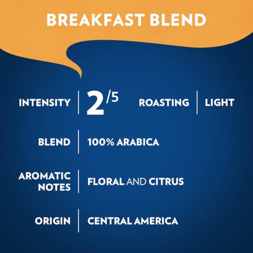 Lavazza Breakfast Blend Gran Aroma Ground Coffee 12oz Bag, Light Roast, Smooth and Aromatic Taste, Intensity 2/5, 100% Arabica, Ideal for Drip Brewers, (Pack of 1) - Package May Vary - image 5