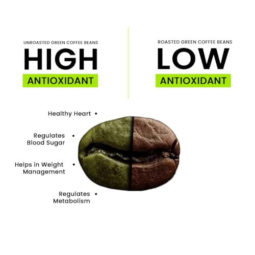 Image of Brewsaga Unroasted Arabica Pure Green Coffee Beans Whole | Weight Management & Detox For Men & Women | Chlorogenic Acid for Natural Weight Loss | Body Detoxification Powder | 200g | Pack of 1